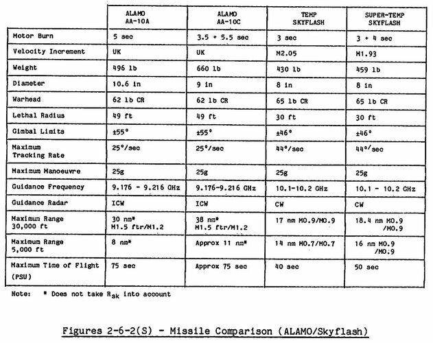 SuperTEMP Characteristics.JPG