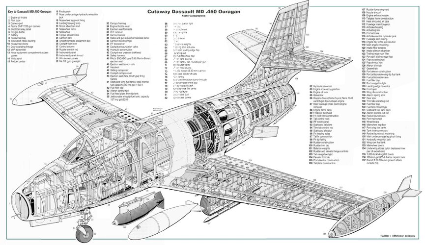 Cutaway Dassault Ourugan.jpeg