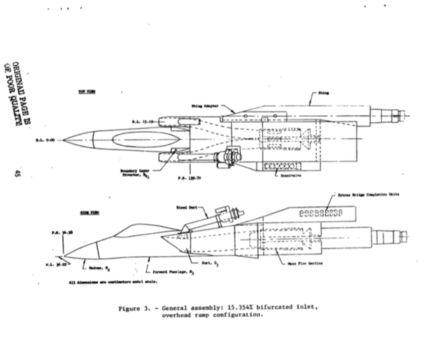 MDD ANF Intake Study?.png