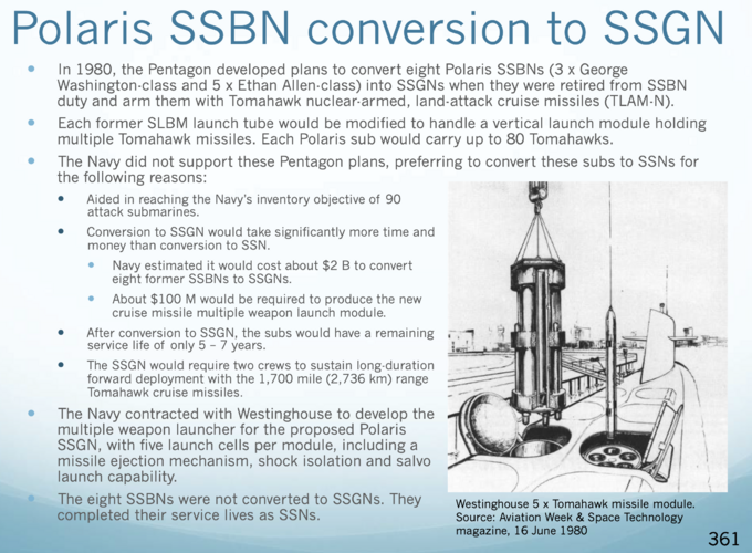 SSGN Conversion Polaris.png