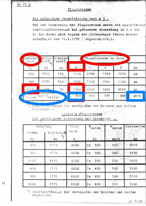 Baubeschreibung Do 17 Z_2 Bramo 323A Flugstrecken marked.jpg