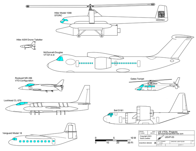 scottlowther-page-layout.png