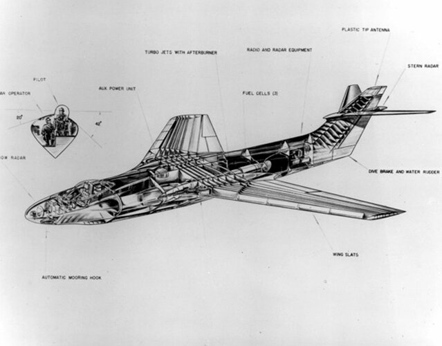 Convair Skate 1949_Cutaway_unk_unk_.jpg