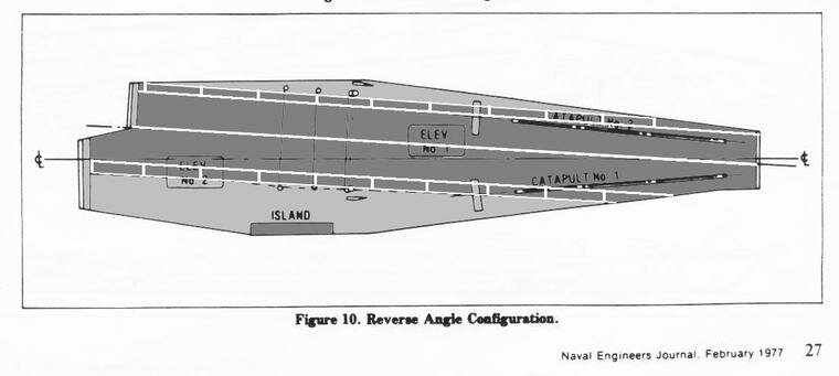 Reverse Angle Deck_Naval Engineers Journal 1977.jpg