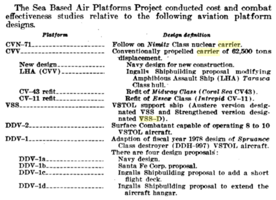 Sea Based Air Platforms Study_House Appropriations Committee 1978.png