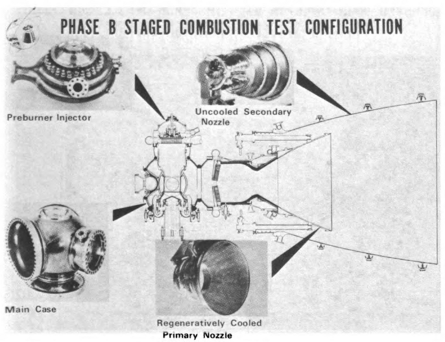 Combustion test configuration.png
