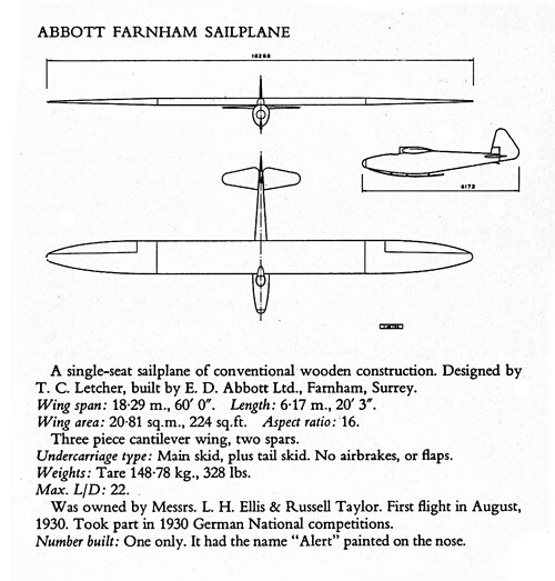 Abbot-Farnham 'Alert'.jpg