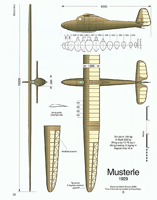 Darmstadt 'Musterle'.jpg