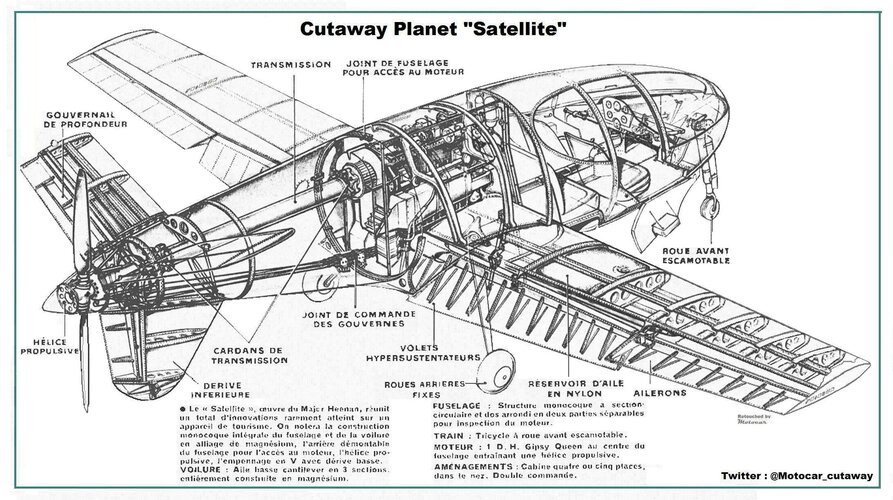 Cutaway Planet Sattelite.jpg