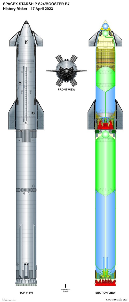 SpaceX SN24-BN7_02.jpg