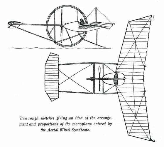 1912 Aerial Wheel Monoplane-3.gif