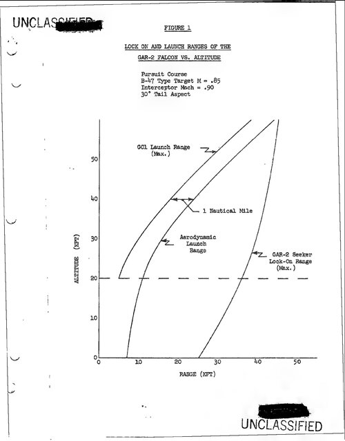 F-102 Part 9 - F106-F102 DS_text - 0964.jpg