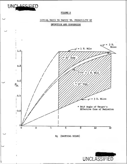 F-102 Part 9 - F106-F102 DS_text - 0965.jpg