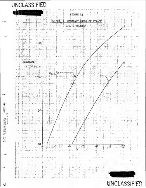 F-102 Part 9 - F106-F102 DS_text - 0971.jpg