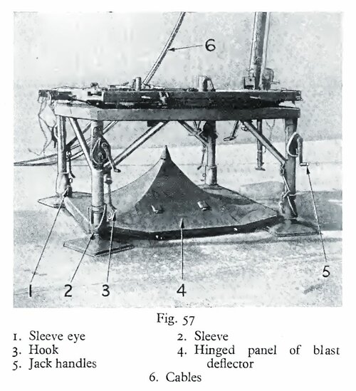 V2 launch table.jpg