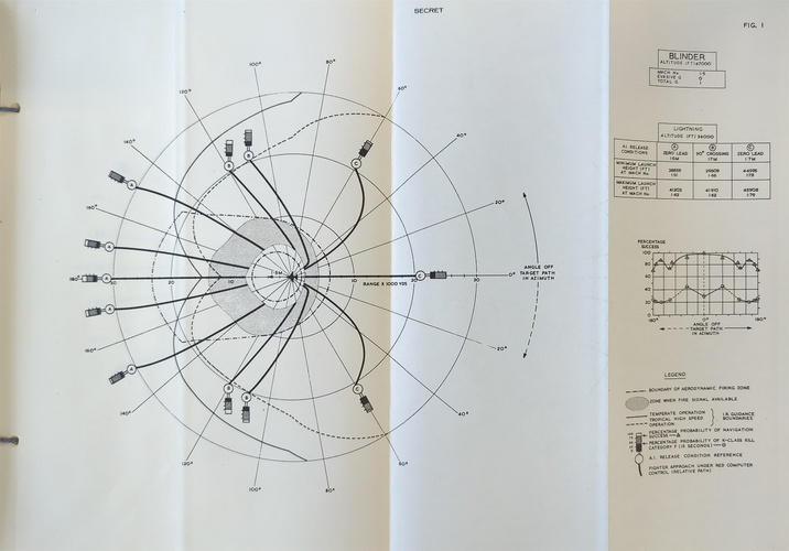 Red Top Diagram 1.png