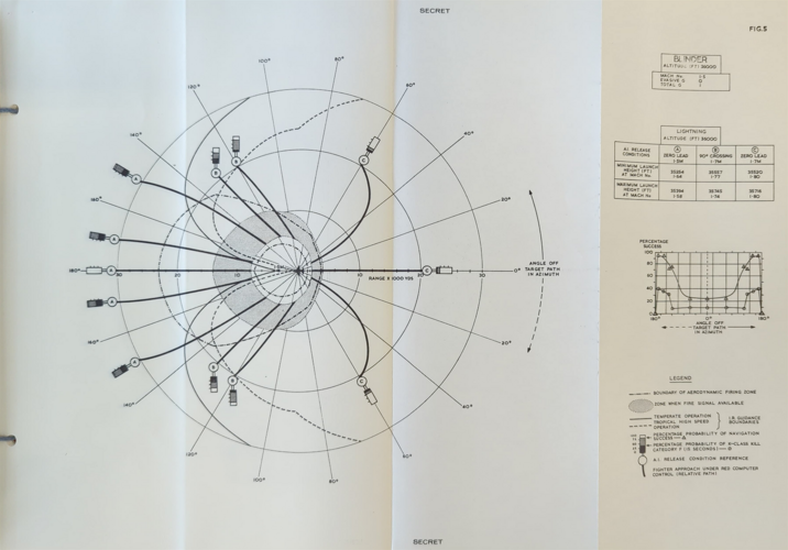 Red Top Diagram 2.png