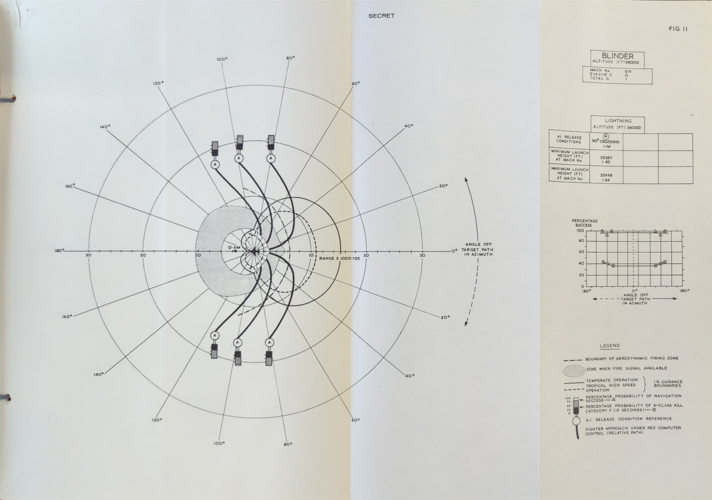 Red Top Diagram 3.png