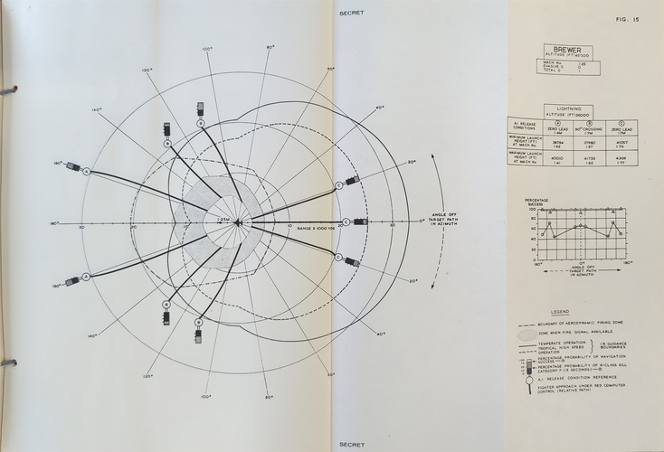 Red Top Diagram 4.png