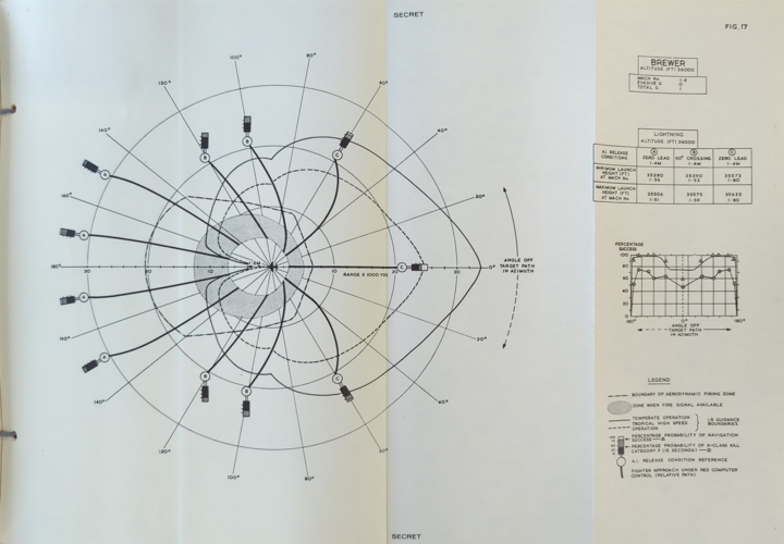 Red Top Diagram 5.png