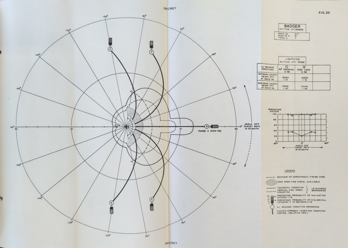 Red Top Diagram 6.png