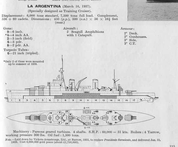 La Argentina from Jane's 1940..png