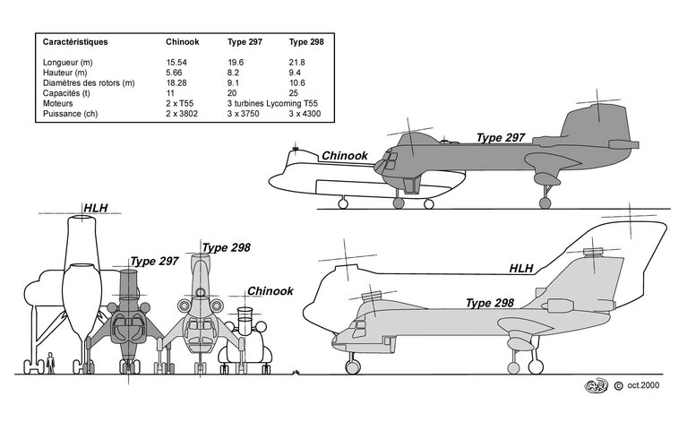 Plan comparatif projets.jpg