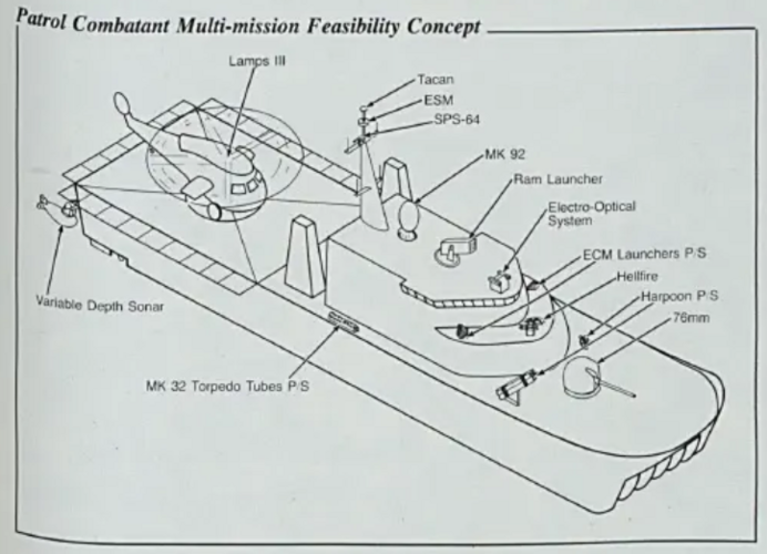 PXM Proceedings October 1985.png