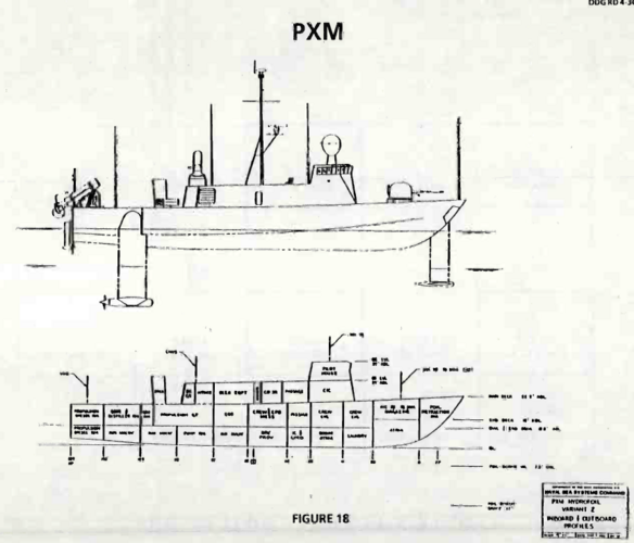 PXM V2 Hydrofoil.png