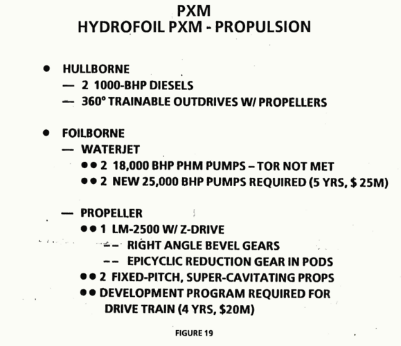PXM V2 Hydrofoil 2.png