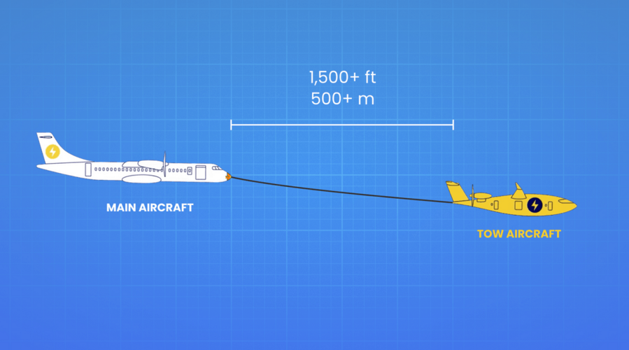 643d3ab2541d924949840a34_Magpie Safety Blueprint-p-1080.png