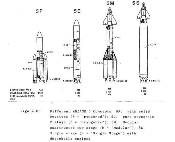 Ariane51985.png