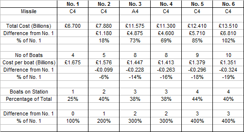 Polaris Replacement Options.png