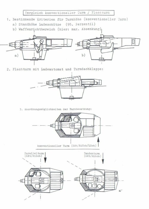 Flachturmlayout.jpg