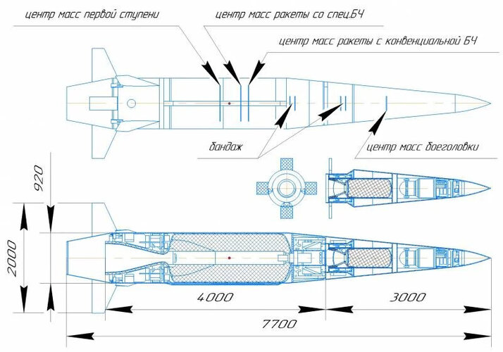 Kinzhal-variants-2.jpg