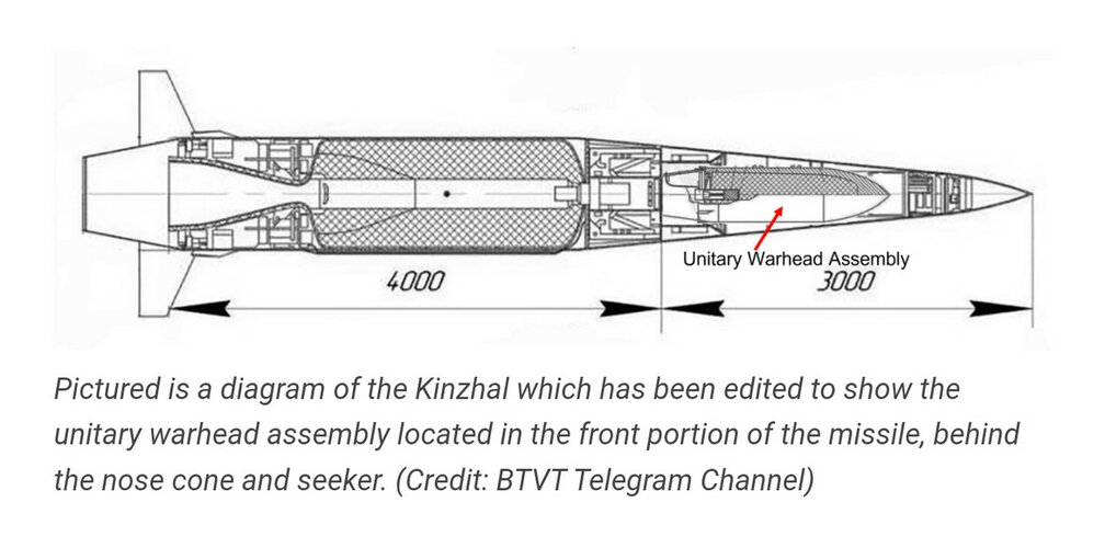 Kinzhal-variants-5.jpg