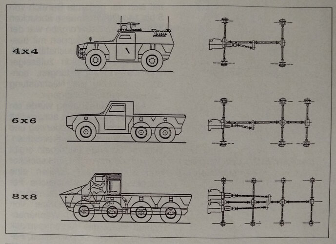 Zobelmodular.jpg