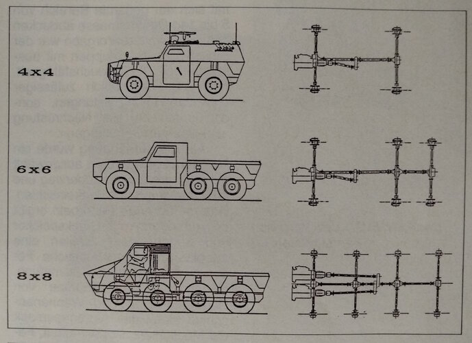 Zobelmodular.jpg