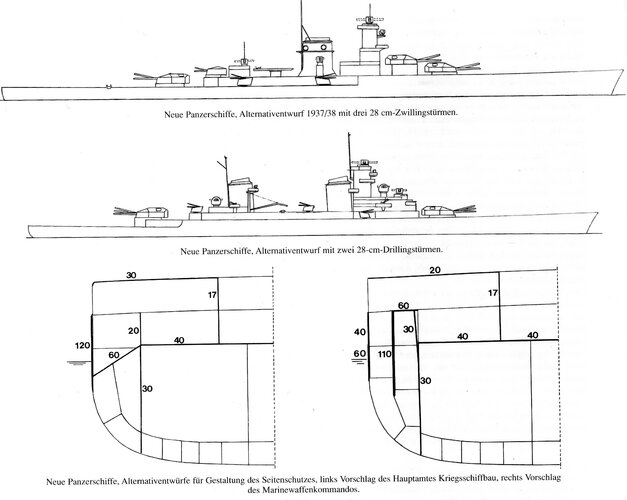 Panzershiff P_early.jpg