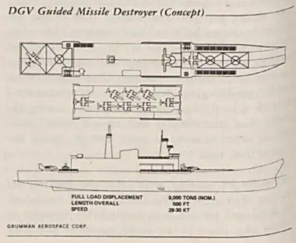 Grumman DGV Concept.jpg