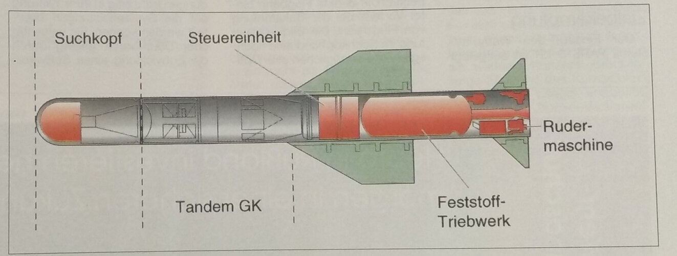 pars3LRlayout.jpg