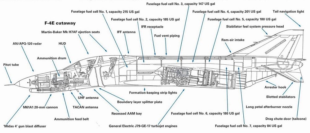 F-4E cutaway.jpg