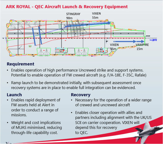 Project-Ark-Royal-QEC.jpg