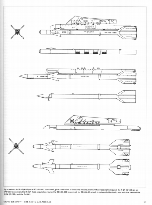 K-13 (Atoll) family.png