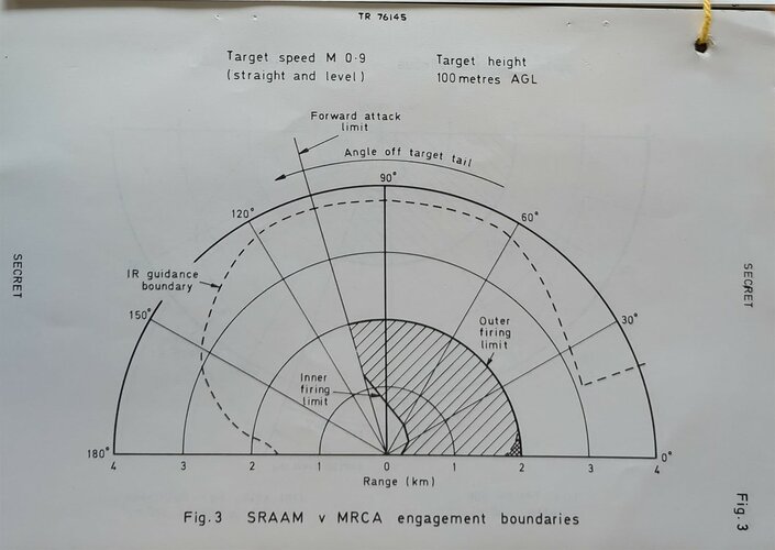 SRAAM Diagram.jpg