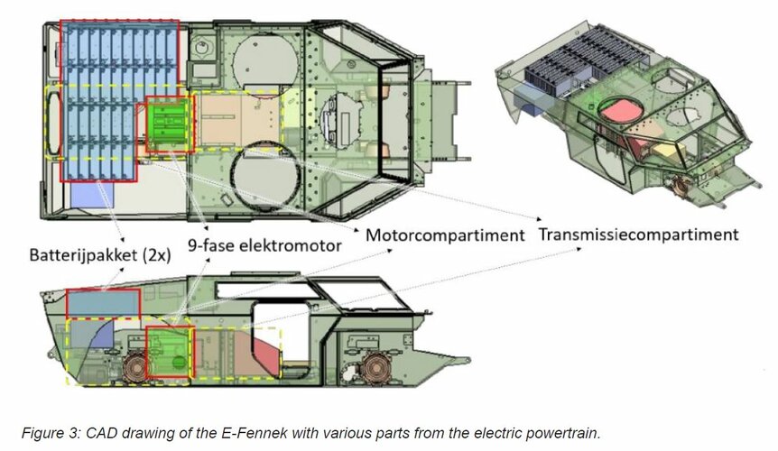 E-FennekCAD.JPG