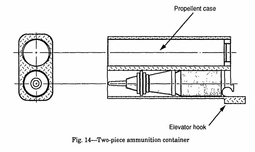 ICASammunitioncontainer.JPG