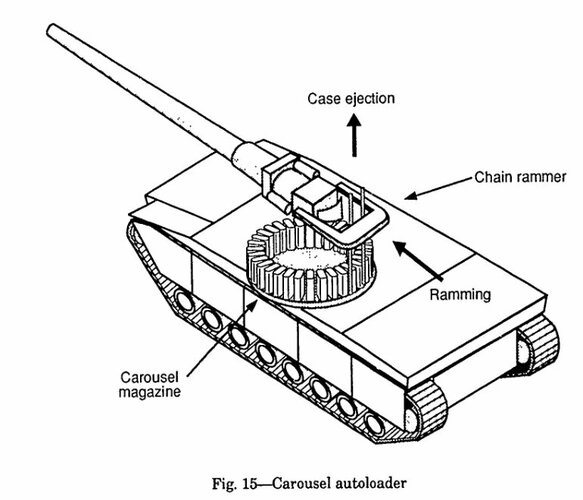 ICAScarouselautoloader.JPG