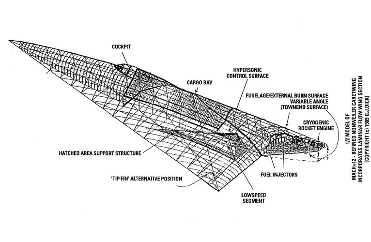 Fig.-15.-Gordon-Ross-Mk-10-Waverider-Shuttle-NASA-Waverider-Symposium-1990.jpg