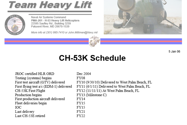 ch53k sked.png